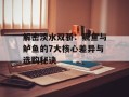 解密淡水双骄：鳜鱼与鲈鱼的7大核心差异与选购秘诀