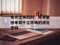东方之珠团购：从邻里拼单到千亿市场的进化密码