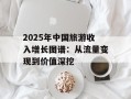2025年中国旅游收入增长图谱：从流量变现到价值深挖