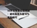 50斤石斑鱼价格揭秘：避坑指南与省30%采购技巧