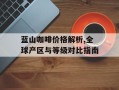 蓝山咖啡价格解析,全球产区与等级对比指南