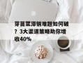 芽苗菜滞销难题如何破？3大渠道策略助你增收40%