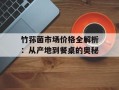 竹荪菌市场价格全解析：从产地到餐桌的奥秘