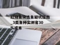 红烧鱼块选鱼避坑指南_3类鱼种实测省30%成本