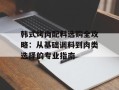 韩式烤肉配料选购全攻略：从基础调料到肉类选择的专业指南
