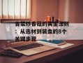 青菜炒香菇的黄金法则：从选材到装盘的8个关键步骤