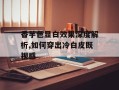 香芋色显白效果深度解析,如何穿出冷白皮既视感