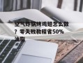空气炸锅烤鸡翅怎么做？零失败教程省50%油脂